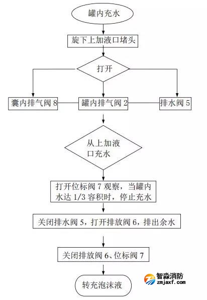 1644299174627327.jpg 21.jpg