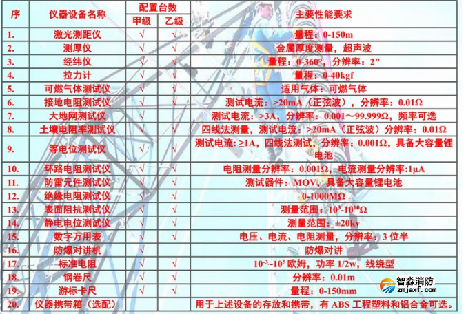 1646190969117705.png image.png