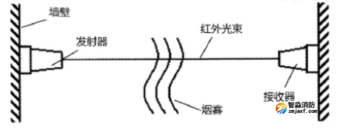 1649221745185349.png image.png