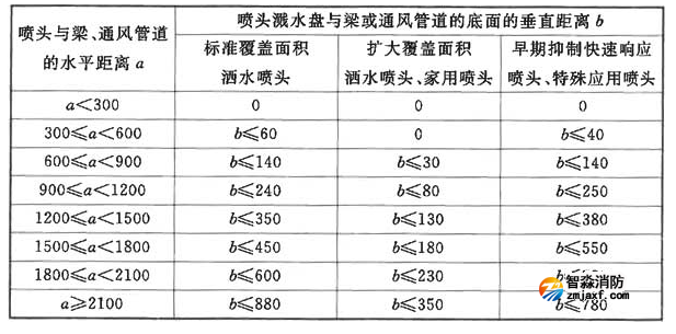 1651733320192293.png image.png