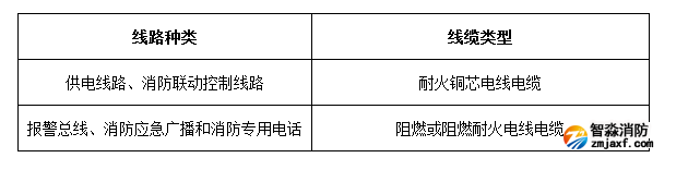 1651733334357379.png image.png