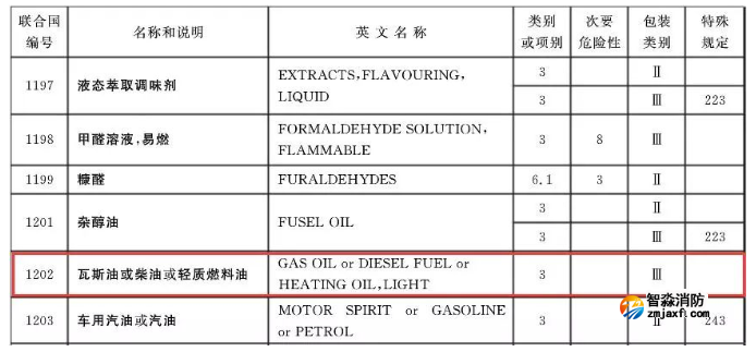 1668239041984367.png image.png