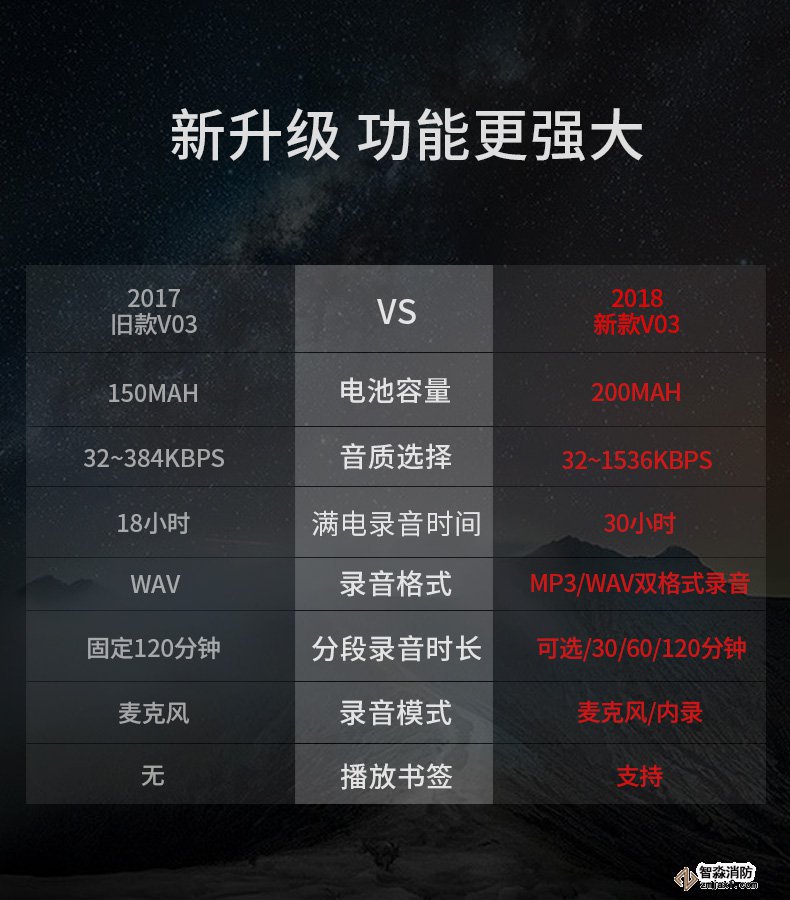 20181126202211_67022.jpg 錄音3.jpg